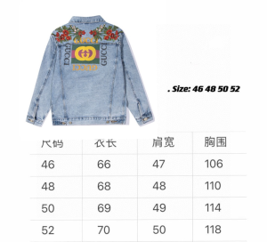 Replica Mens Clothing Gucci Blue Denim Jacket SMLXL A215PP380 AA189927