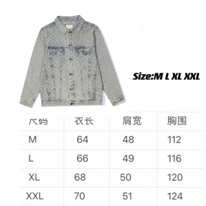 Replica Mens Clothing Gucci Gray GG Denim Jacket SMLXL A215PP380 AA189928